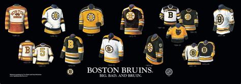 Boston Bruins - Franchise, Team, Arena and Uniform History | Heritage Uniforms and Jerseys