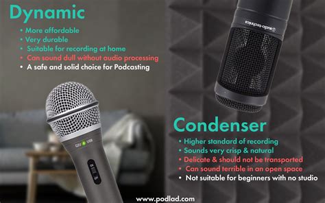 Dynamic vs Condenser mics | which is best for Podcasting - a non-technical guide — Podlad