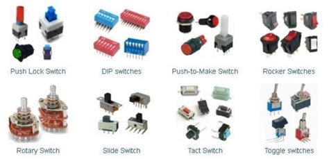 Types Of Circuit Switches