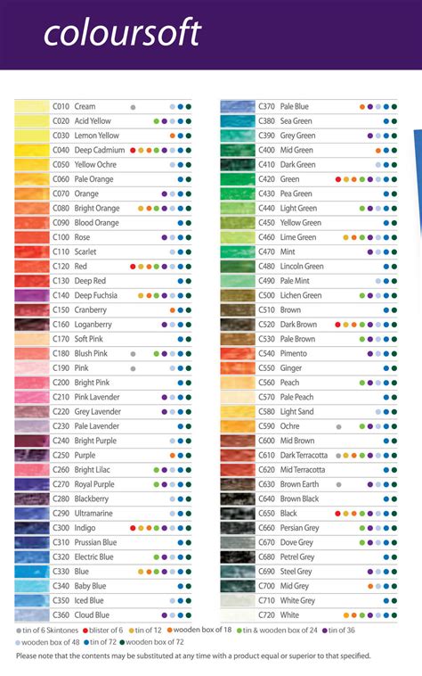 Derwent_Coloursoft_Pencils_Colour_Chart_from_Broad_Canvas (1)