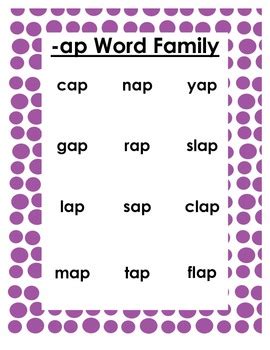 Word Family Posters by Kristine Terzi | Teachers Pay Teachers