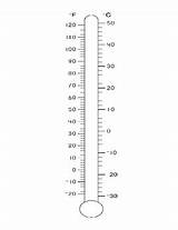 Printable Thermometer By Middle School Math Standards Based Learning sketch template