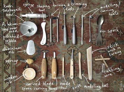 Types Of Pottery Tools - Design Talk