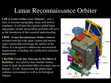 PPT - Lunar Reconnaissance Orbiter (LRO) PowerPoint Presentation, free download - ID:1016850