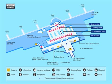 Tokyo International Airport (Haneda) | Airport Guide [International ...