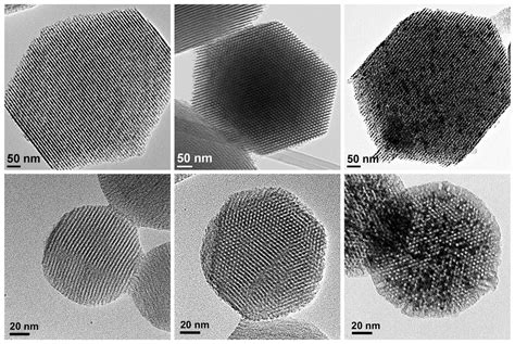 Silica Nanoparticles - The Name Of The Change In Nanotechnology - Rohini Patil Blog