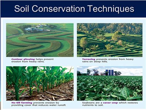 Soil Conservation Methods