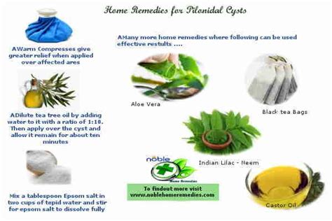 Pilonidal Cyst Home Treatment Drain - Homemade Ftempo