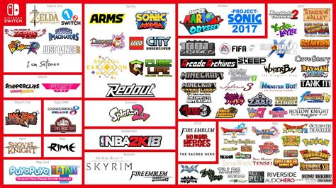 All The Nintendo Switch Games Confirmed - GameSpot