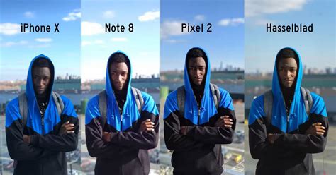 How Portrait Mode Works and How It Compares to an $8,000 Camera | PetaPixel