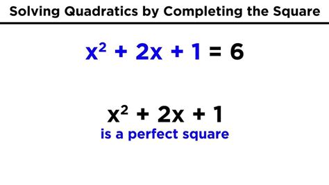 Completing the Square to Solve Quadratic Equations: More Examples ...