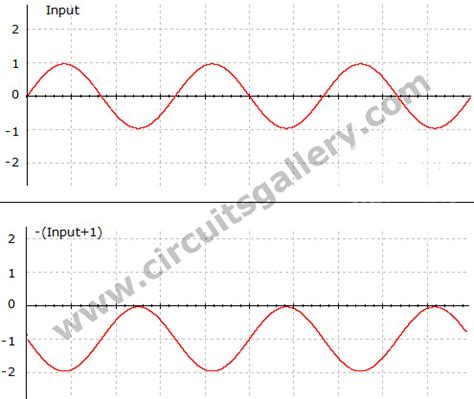 Summing Amplifier – Inverting Adder Circuit Using Op Amp 741 – Circuits ...