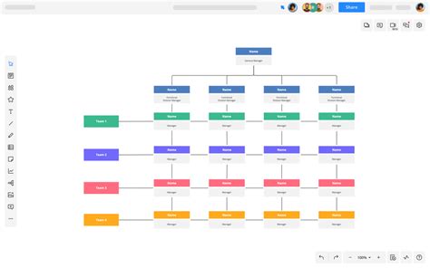 Matrix Organizational Chart | Cacoo | Nulab