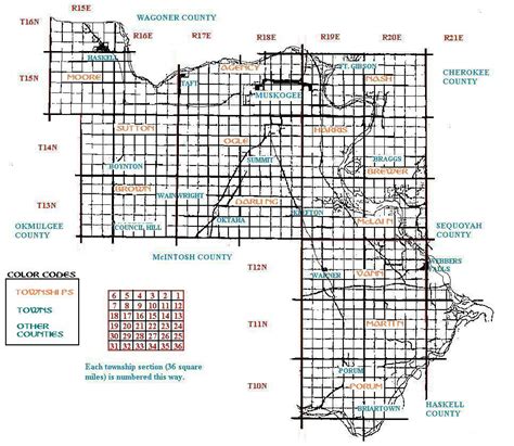 Muskogee County Township Map