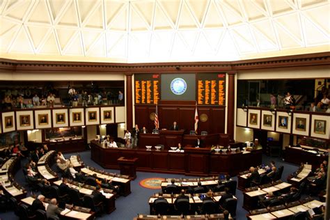 Kratom Bill Failed To Pass Through Florida Legislature | Kratom Science