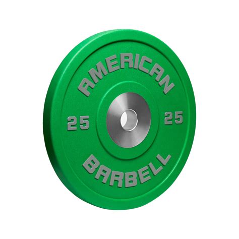 Weights & Plates – American Barbell