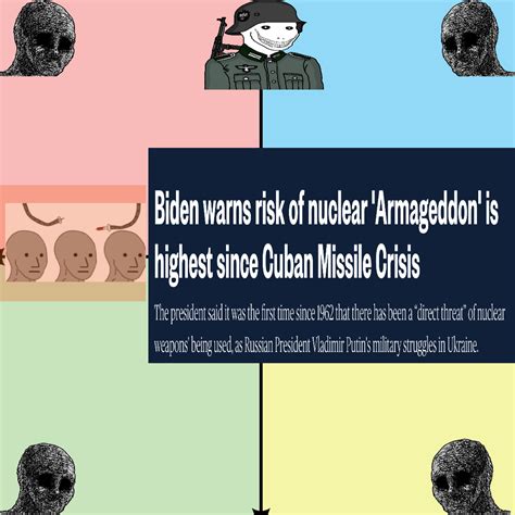 Someone say nuclear war? | /r/PoliticalCompassMemes | Political Compass | Know Your Meme