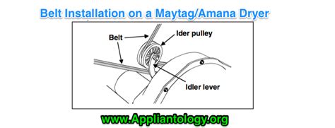 Maytag Dependable Care Dryer Belt Diagram