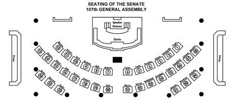 Senate Members - TN General Assembly