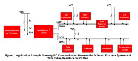 ¿Cuántas resistencias de pull up por bus I2C? - Electronica