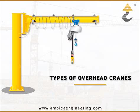 Types of Overhead Cranes