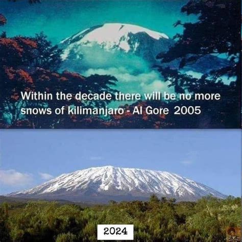 Mount Kilimanjaro keeps on giving : r/climateskeptics
