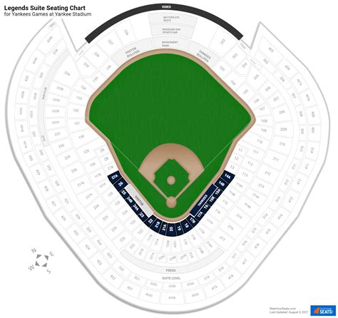 Legends Suite at Yankee Stadium - RateYourSeats.com