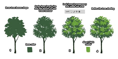 Anime Tree Tutorial - Anime and Game