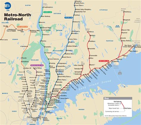 Map of NYC commuter rail: stations & lines