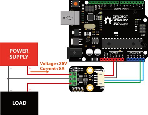 Buy Gravity: I2C Digital Wattmeter online in India | Fab.to.Lab