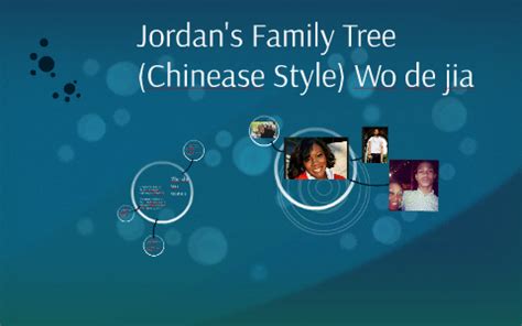 Mandarin Family Tree!!!!!! by Jordan Spivey