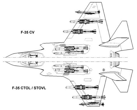 Aerospaceweb.org | Aircraft Museum - F-35 Lightning II Pictures