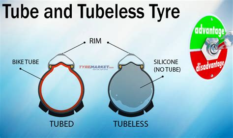 Tubeless Tyres : Advantages & Disadvantages of Tubeless Tyres