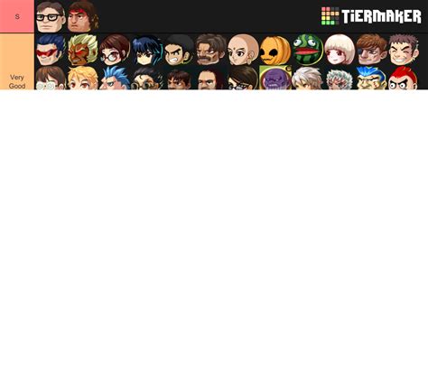 Head Soccer Characters Tier List (Community Rankings) - TierMaker