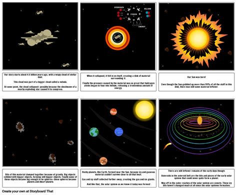 formation of solar system Storyboard par e53655a9