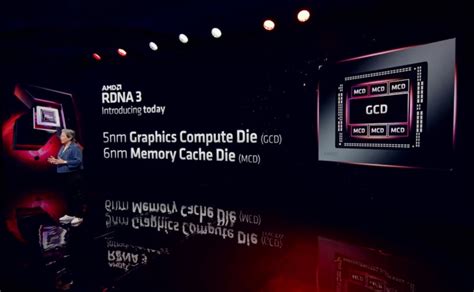 AMD unveils first RDNA 3-based Radeon RX 7000 series graphics cards