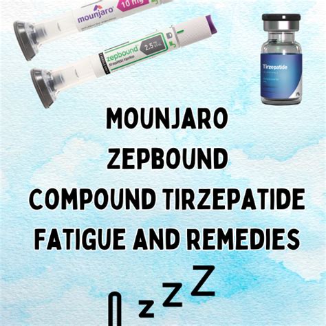 Mounjaro, Zepbound, Compound Tirzepatide Tips For Success - Madison Loethen