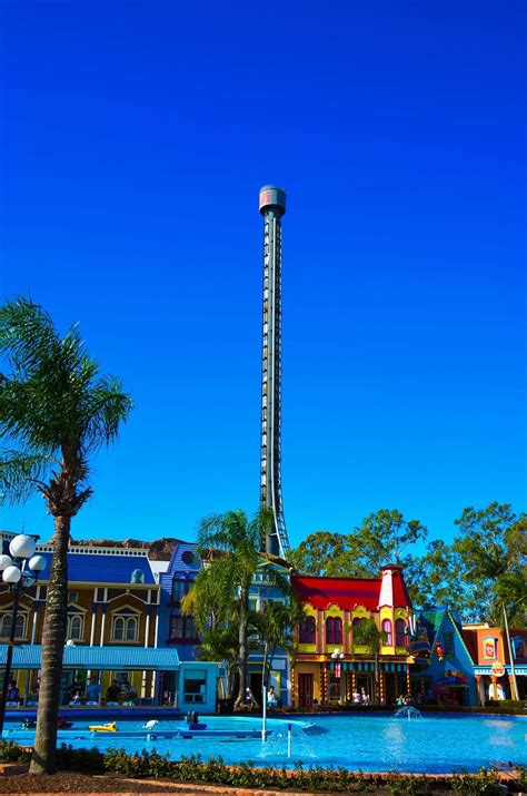 A Guide To The Best Gold Coast Theme Parks - Explore Shaw