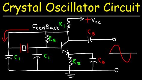 Crystal Oscillator Circuit Design