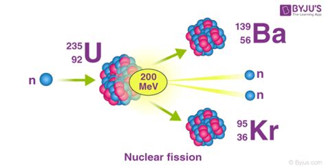 Explain How a Nuclear Reaction Differs From a Chemical Reaction