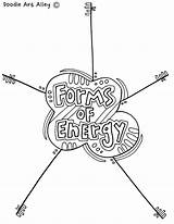 Energy Coloring Pages & Printables  CLASSROOM DOODLES sketch template
