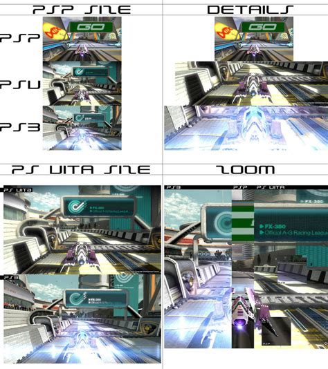 PS3, PSP and PS Vita graphics comparison by css101 on DeviantArt