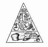 Food pyramid Black And White  Justin Quinn sketch template