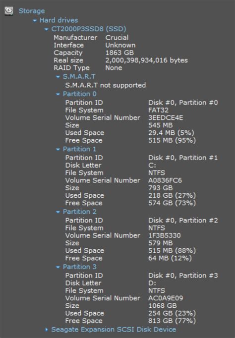 ‎T5810 upgrade plan | DELL Technologies