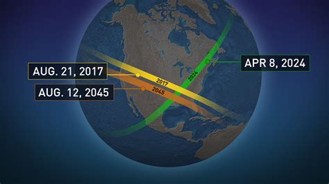 Mark your calendar for the next solar eclipse in 2024! | WHAS11.com