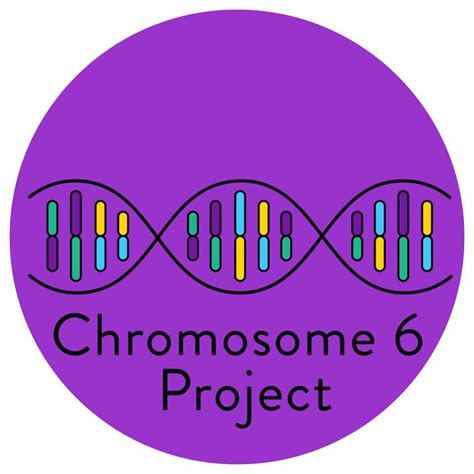UMCG Chromosome 6 Project Fundraising