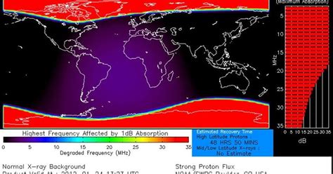 Solar radiation storm sweeps over Earth - CNET