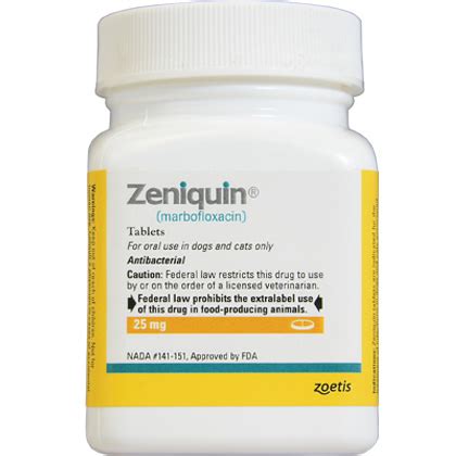 Zeniquin | Antibiotic For Dogs and Cats - 1800PetMeds