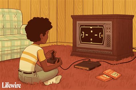 History of the Atari 2600 VCS