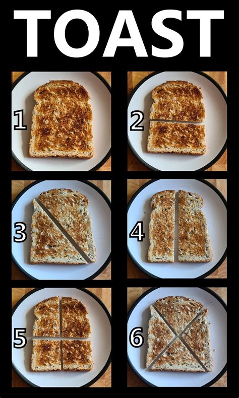 38 best r/toast images on Pholder | my toast